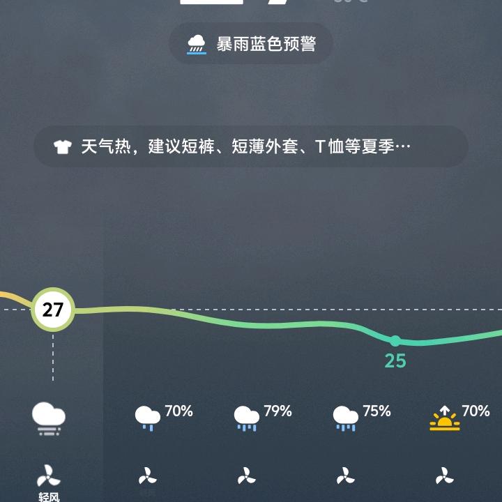 金诚粮油