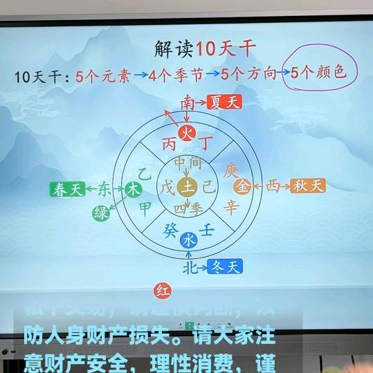 龙行四海走四方