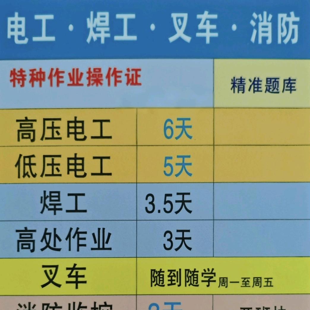 南宁电工焊工叉车消防监控考证-钟老师