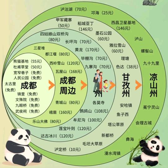 仙姑
