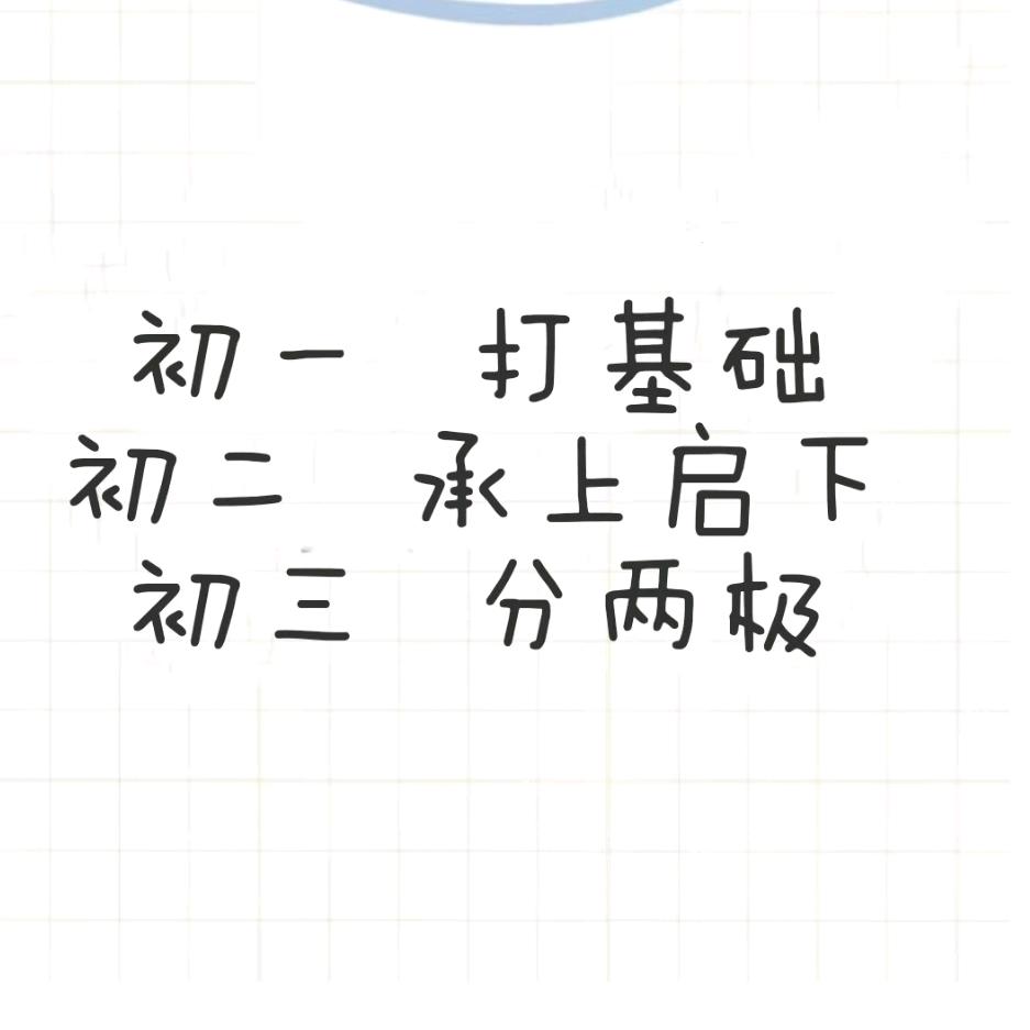 宋初中全科资料🔥🔥