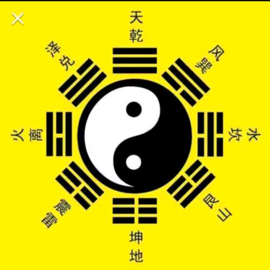 风水地理