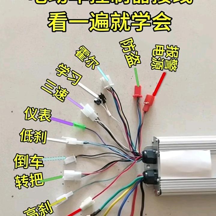 PLC