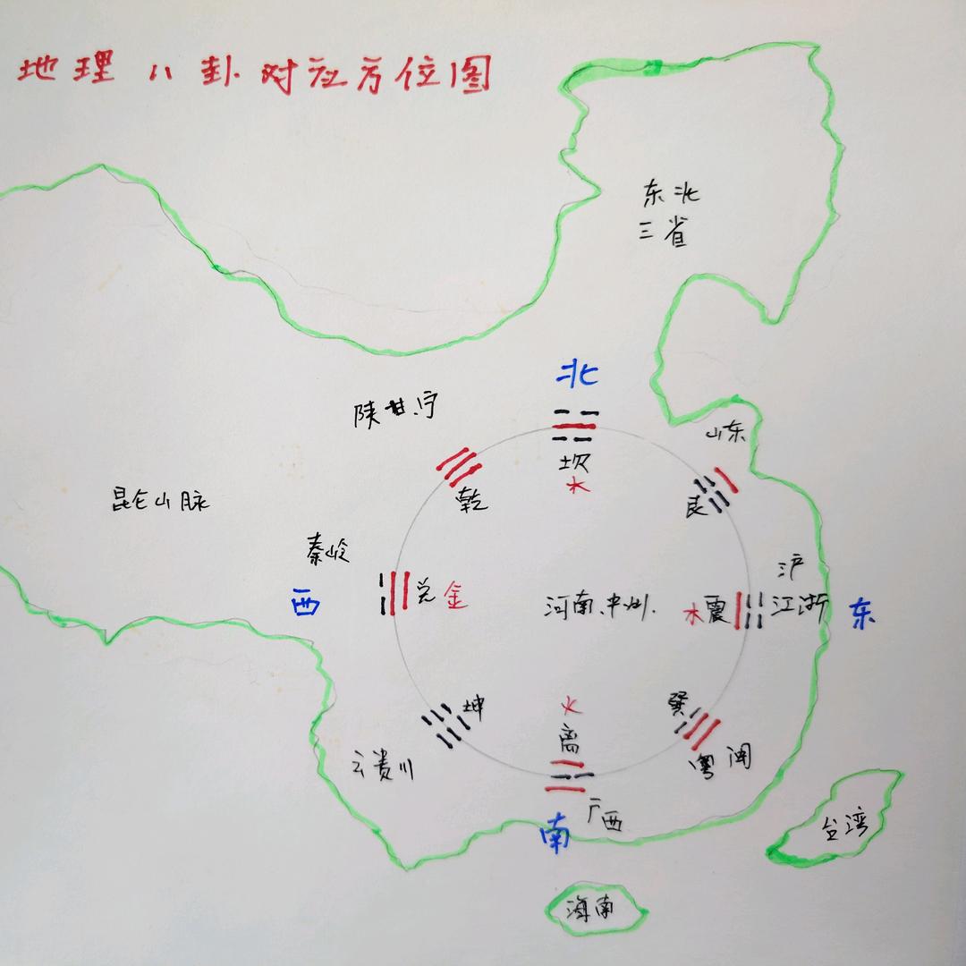农经本草