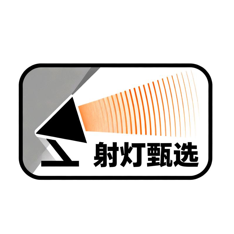 射灯甄选