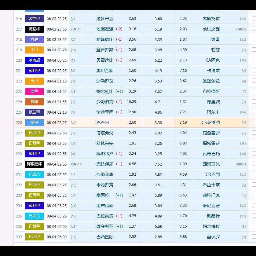 北单-小A