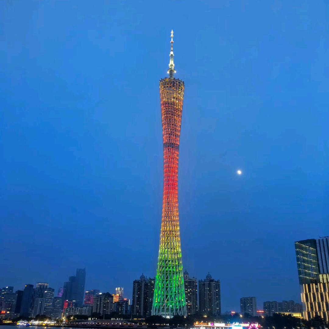 發發發發