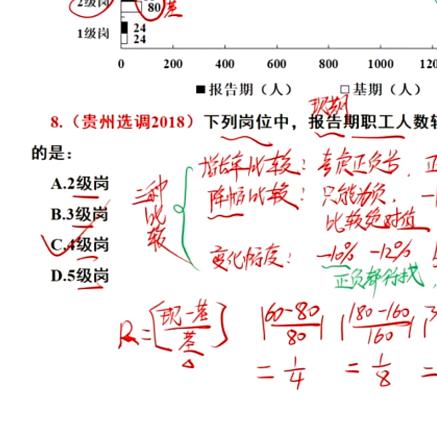羊毛大叔