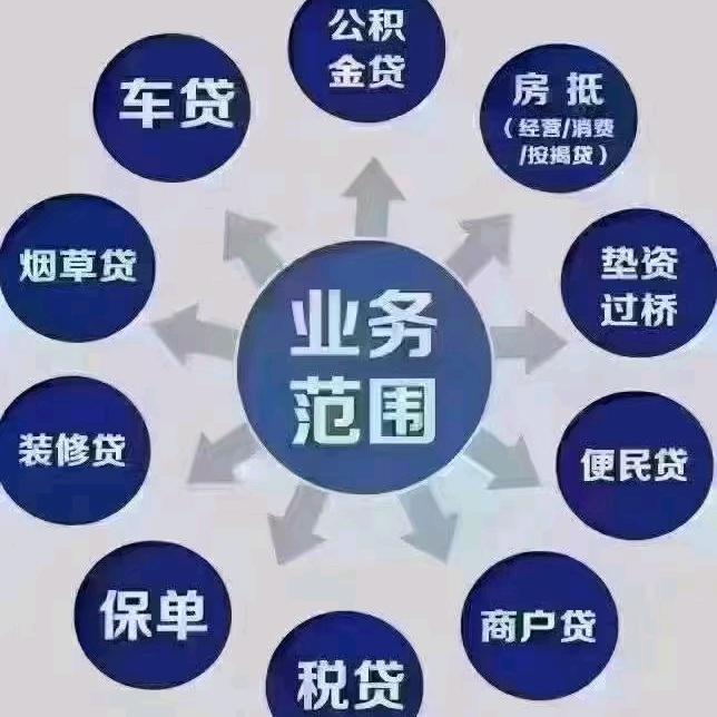 商丘金融宋经理（诚信为本）