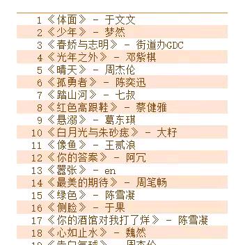 修罗王