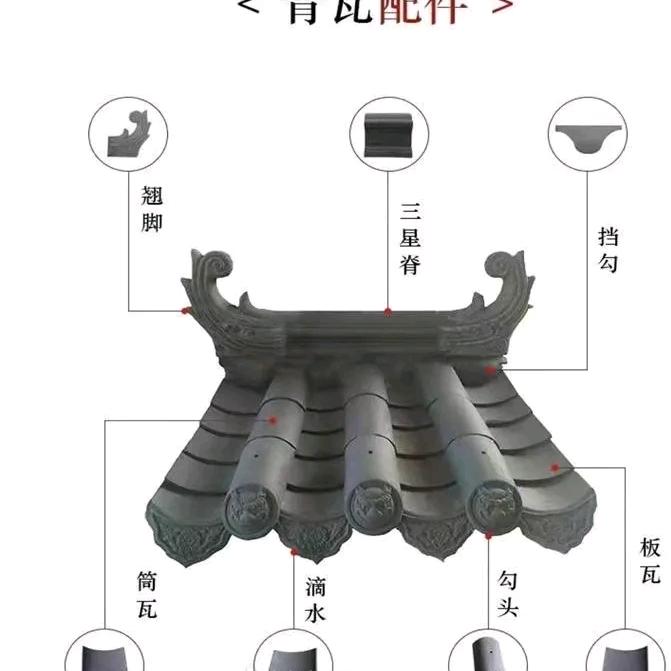 火烧瓦批发零售山，及其山货待货邦