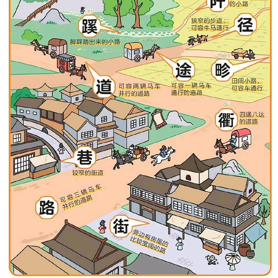 万事都灵