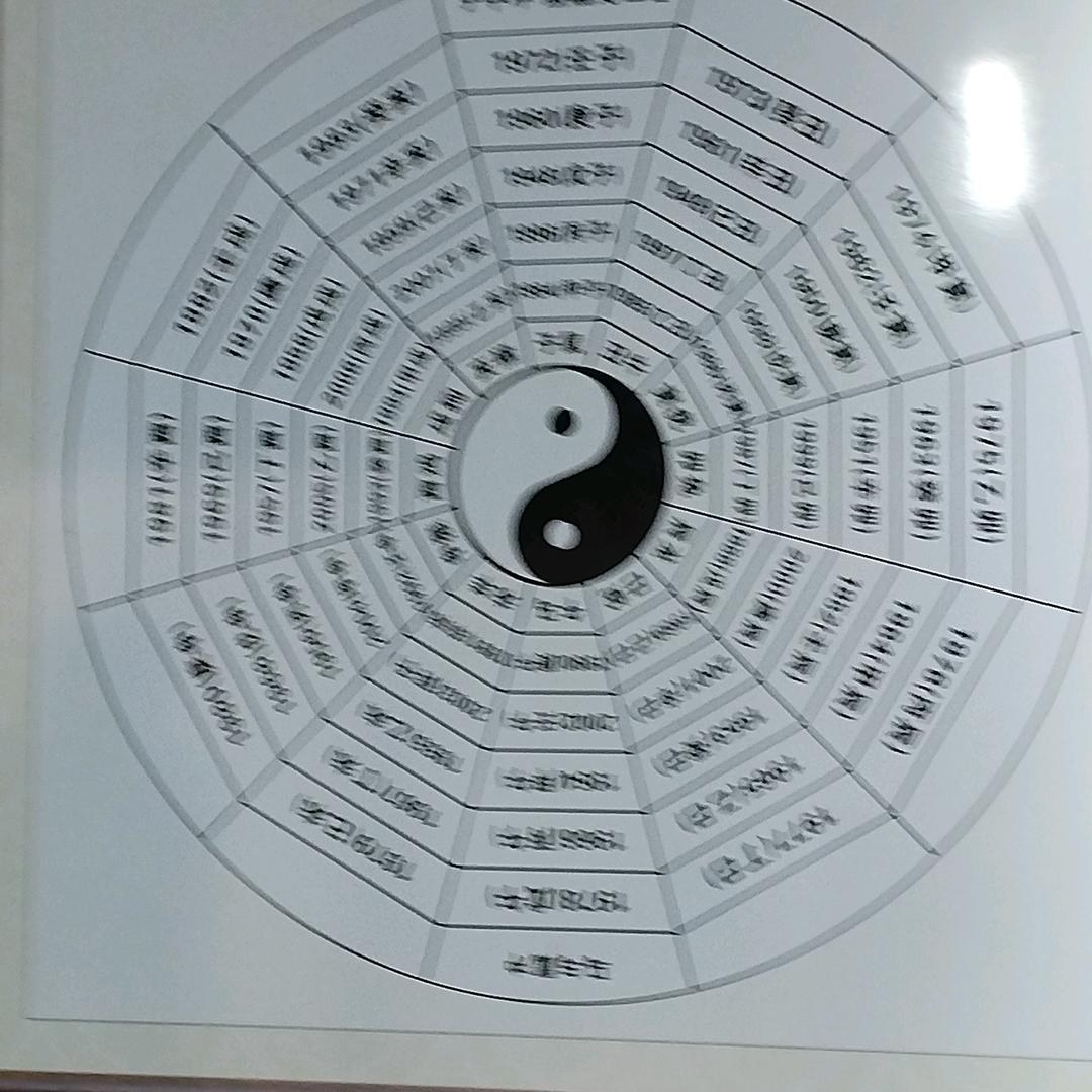 筝道窝居