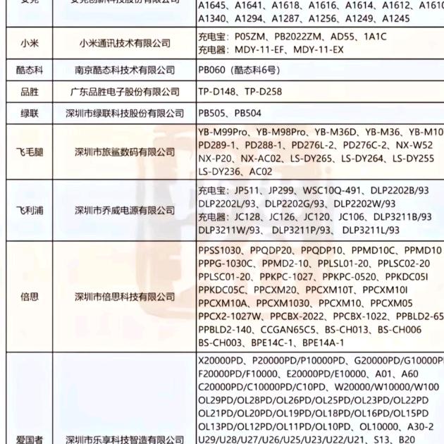 iean王者荣耀（边境突围）