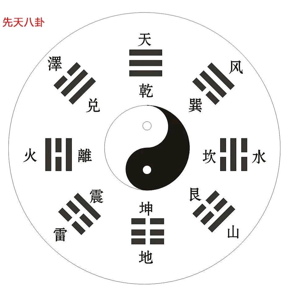 般海易数研习社