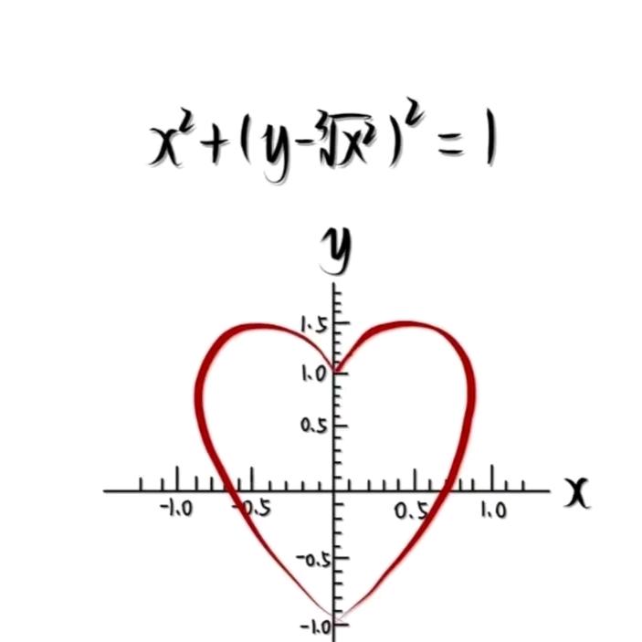 高中数学老师