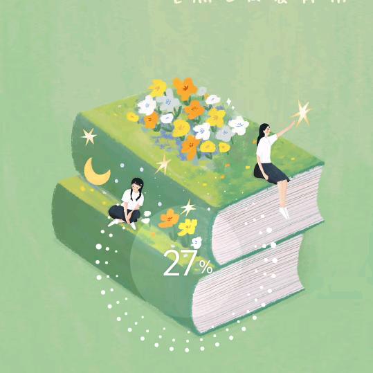 前卫男仕养护馆