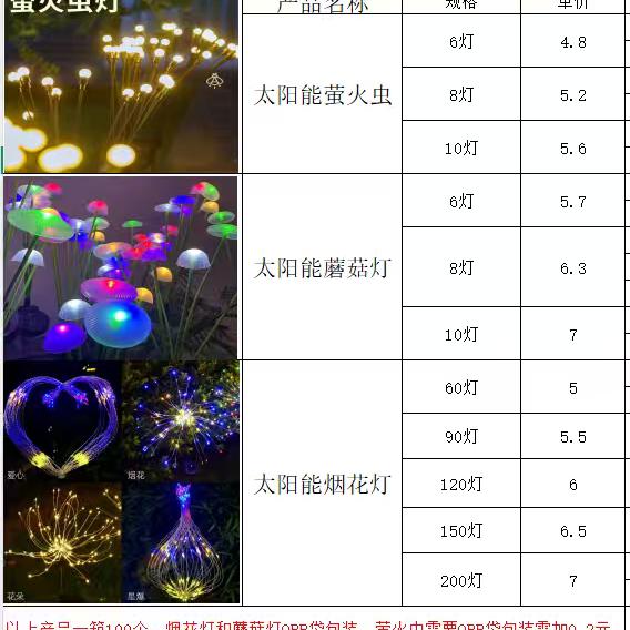 鑫梦彩灯厂