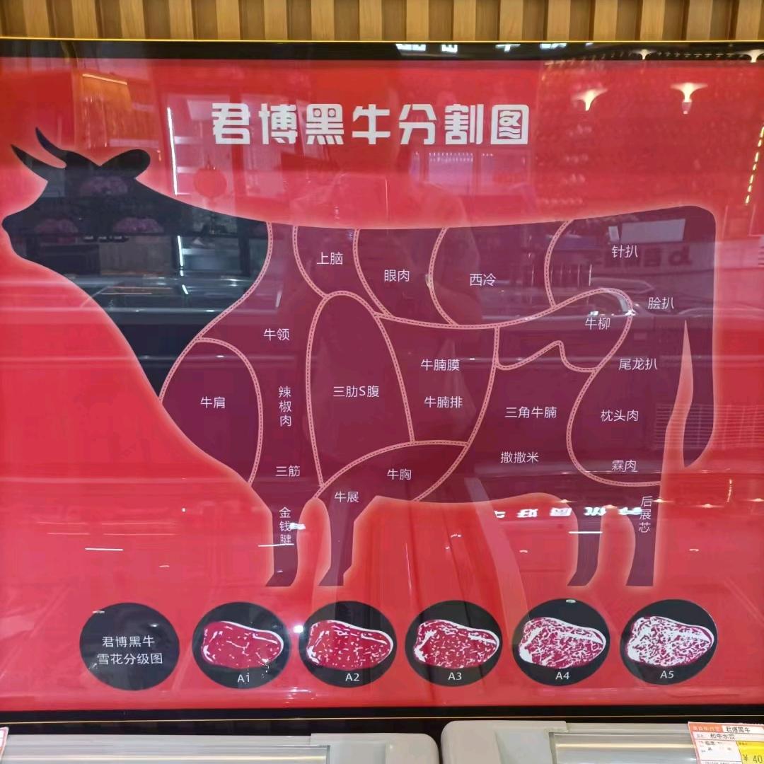 君博黑牛（张飞店）