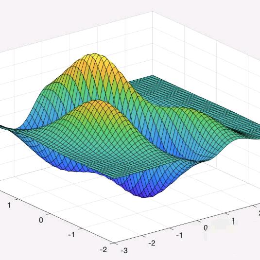 无锡太湖学院数模协会