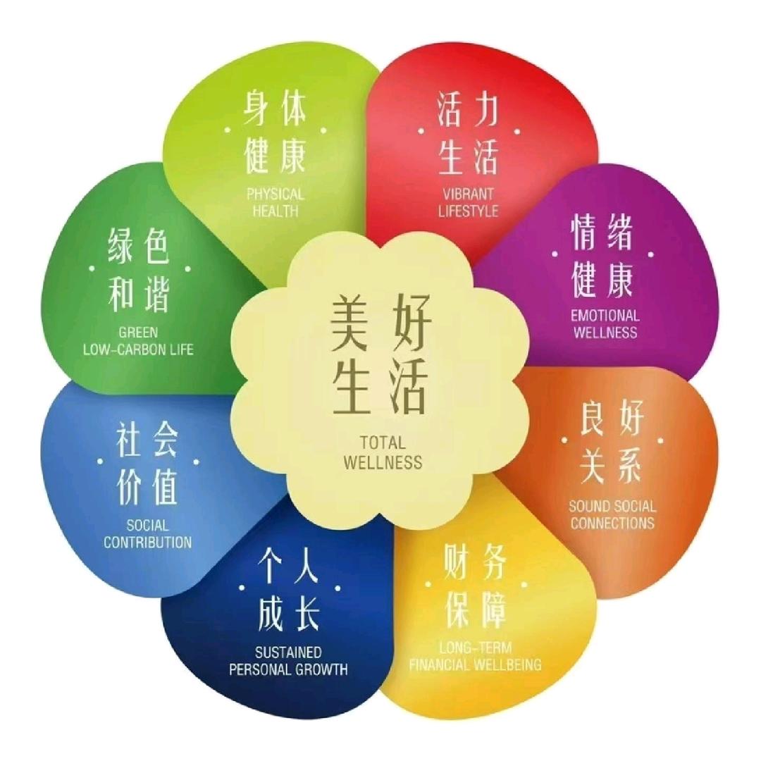 家庭健康管理师