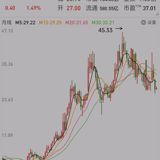 上海权欣信息科技有限公司