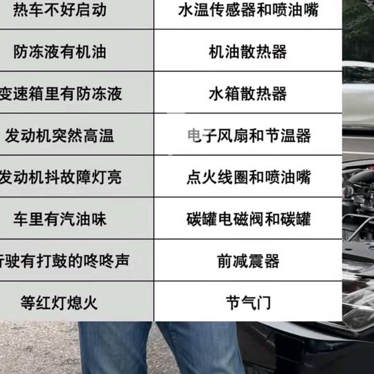 奋进