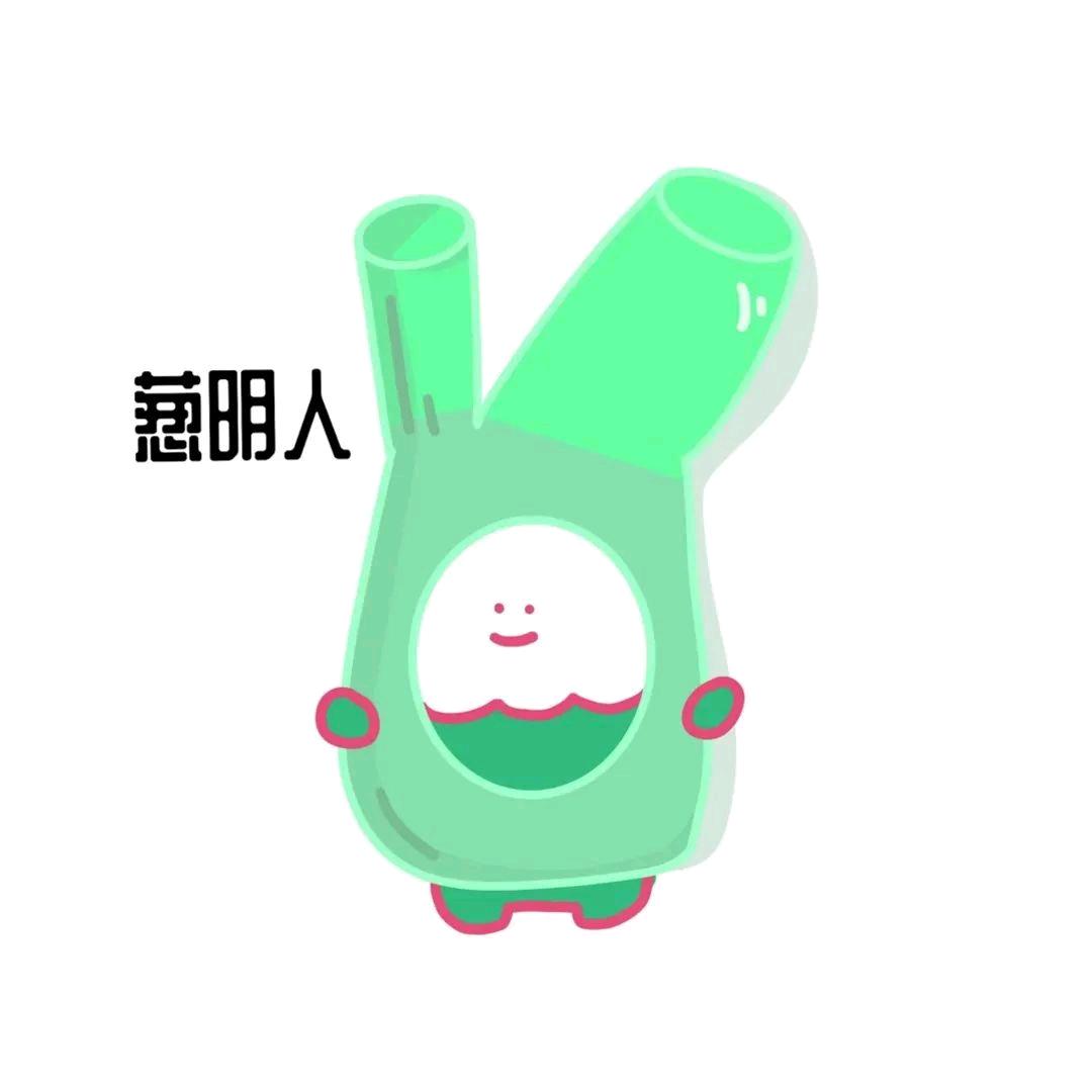 画