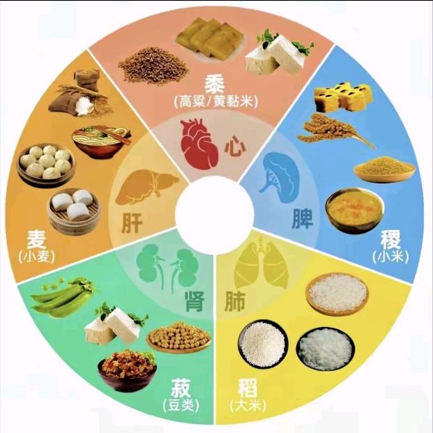 欣怡说三餐