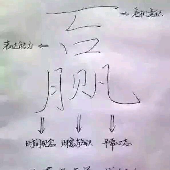 努力奋斗