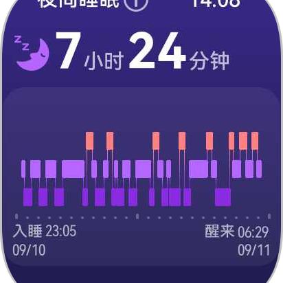 深探房