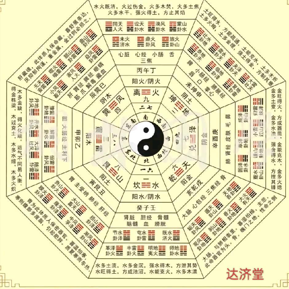 达济堂—国学文化交流工作室