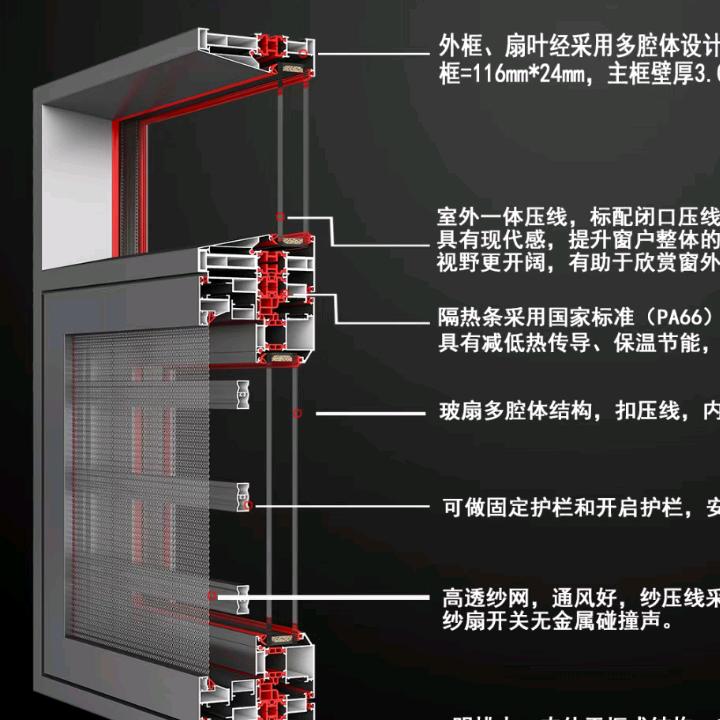 龙里县依森建材经营部