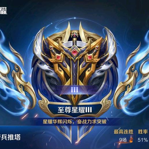 阳阳(王者手游推广)