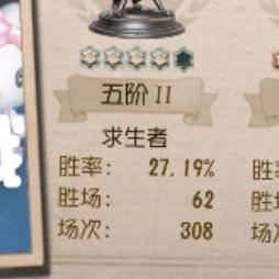 被一个27胜率的犬咬了宝子来看下自己胜率