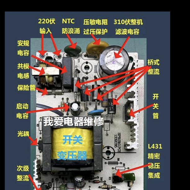 有你才会幸福