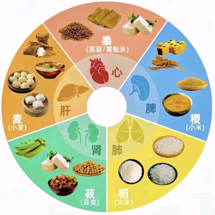 大海