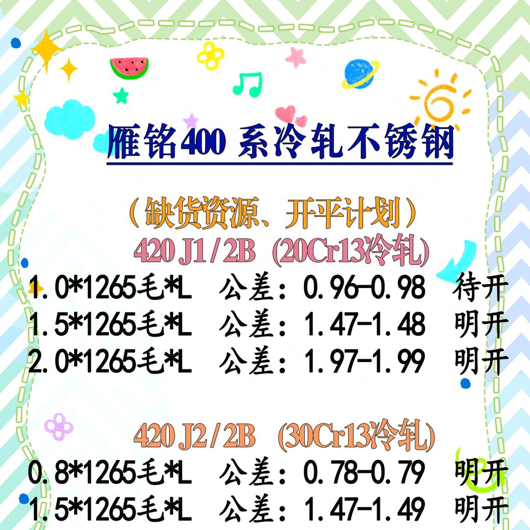 雁铭卖409L不锈钢