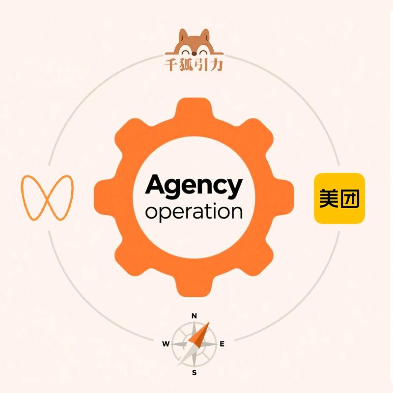 千狐-运营指南