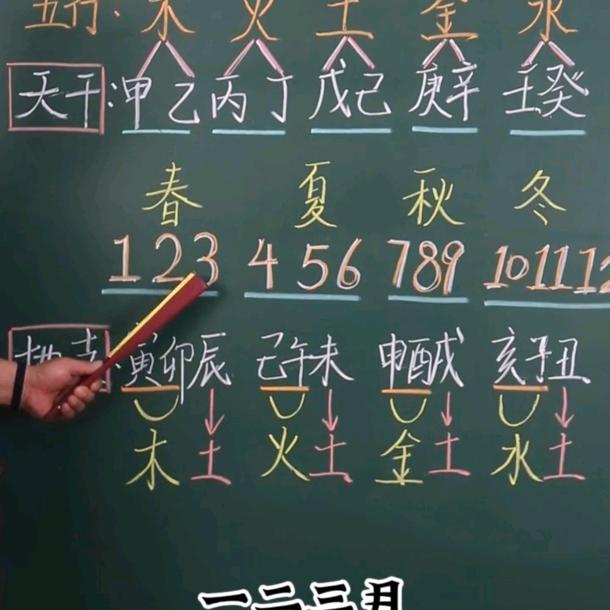 好时光家庭农场1