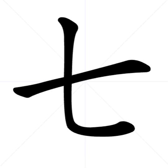 7️⃣7️⃣7️⃣