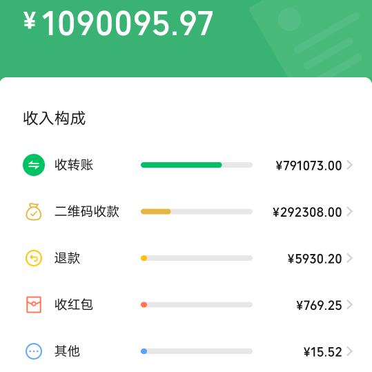 好人平安
