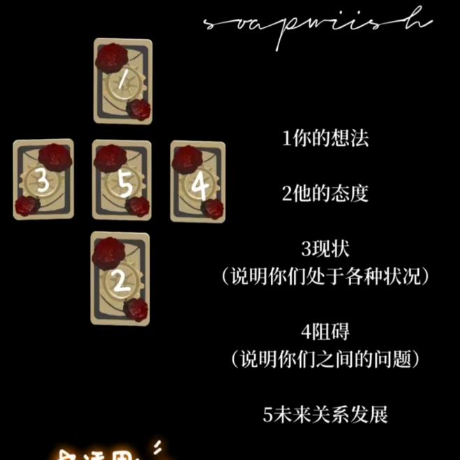 🔮塔罗牌占卜