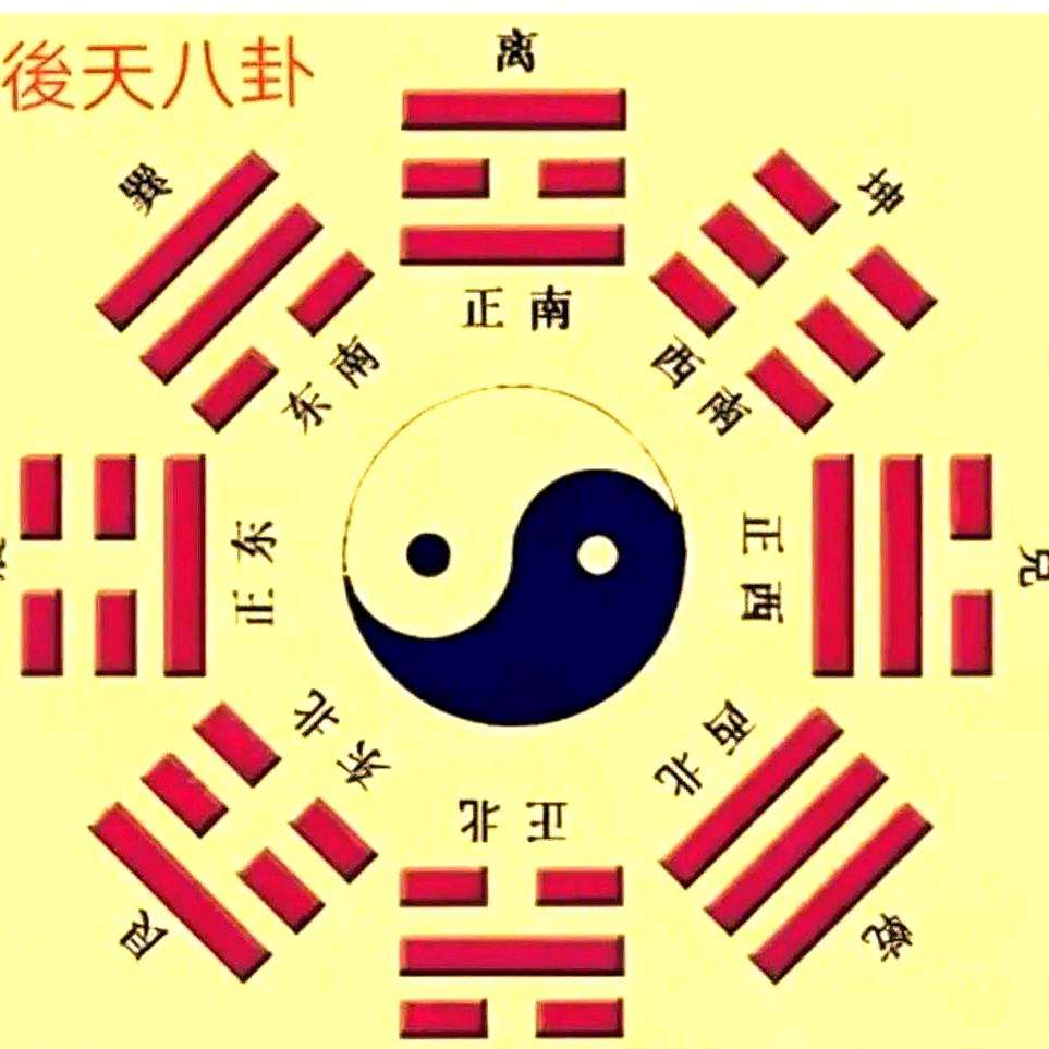 乾坤八字二哥