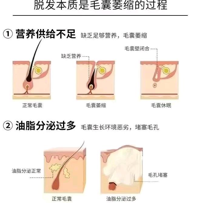 涂利良