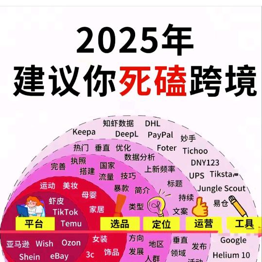 好玩铺子精选