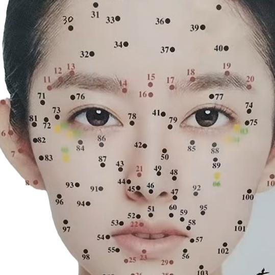 说痣讲舌道健康