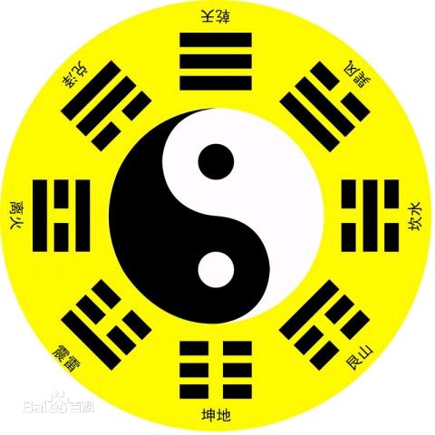 鑫缘易经文化传统工作室《收徒弟》