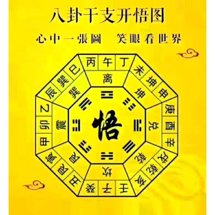传承易学文化扶沟义哥