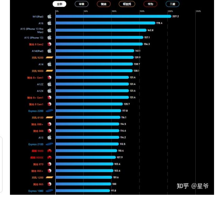 小不丁